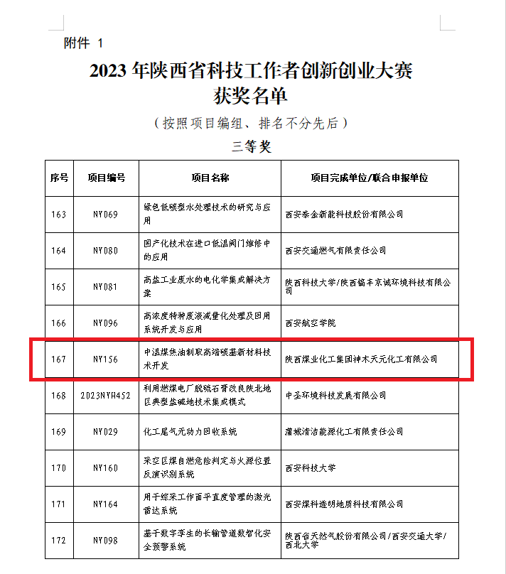 1701821311956536.png 微信图片_20231206080744.png