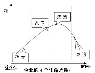 20123210105143313 2121非凡·(中国游)体育官方网站
