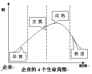 2012321011433915606 2121非凡·(中国游)体育官方网站