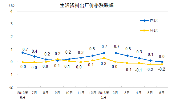 201379175118949023 2121非凡·(中国游)体育官方网站