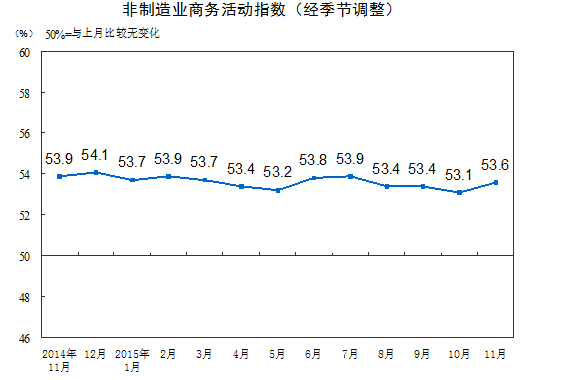20151211424273487140 2121非凡·(中国游)体育官方网站