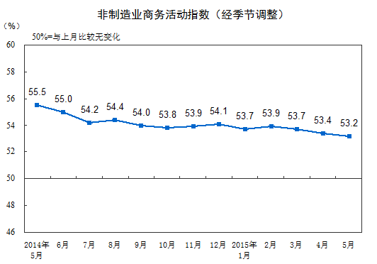 2015611025206551501 2121非凡·(中国游)体育官方网站