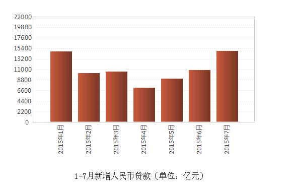 20158111424472782367 2121非凡·(中国游)体育官方网站