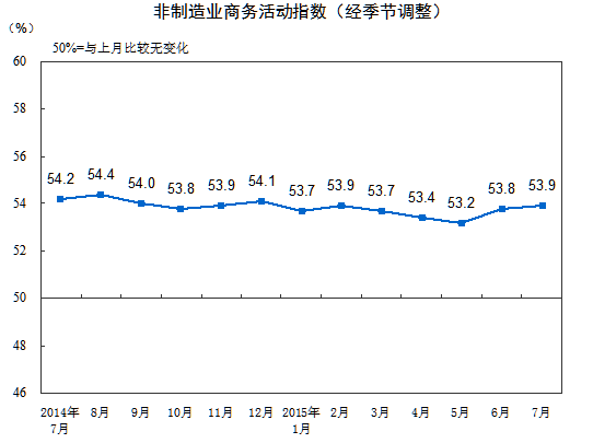 20158398174659381 2121非凡·(中国游)体育官方网站