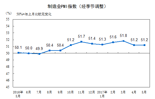 20175311555574397494 2121非凡·(中国游)体育官方网站